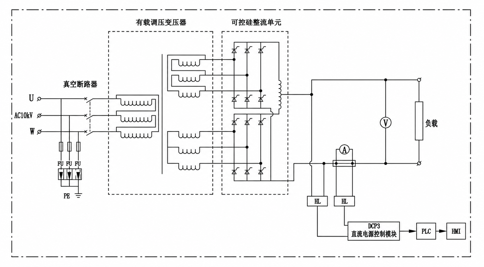 图 1 12 脉整流直流主回路拓扑图