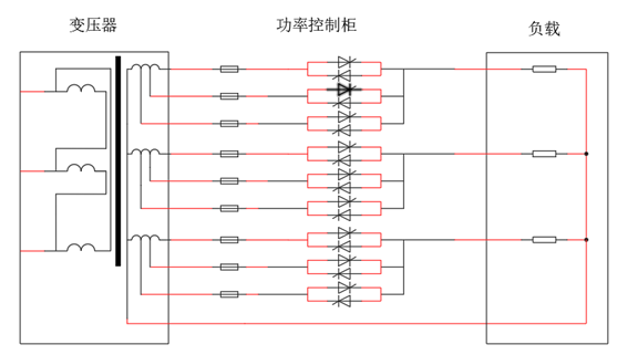 叠层晶闸管调功的变压器、功率控制柜和负载连接示意图